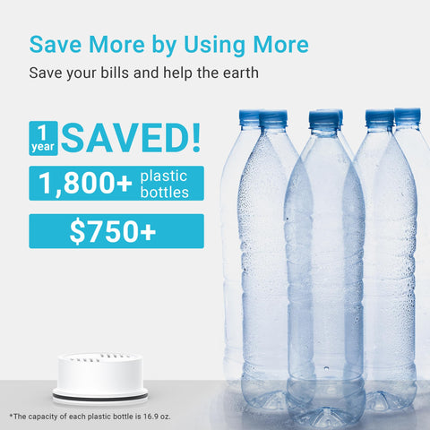 AQUA CREST LS filter uses lead-free and BPA-free construction.