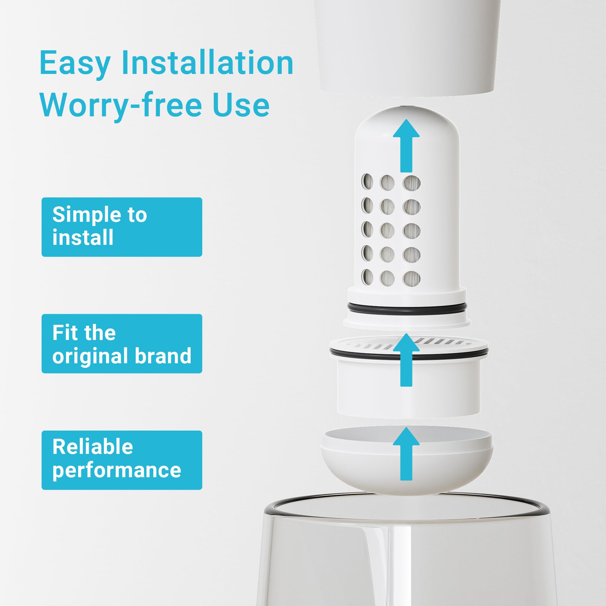AQUA CREST LS filter packaging recycled materials and easy disposal.