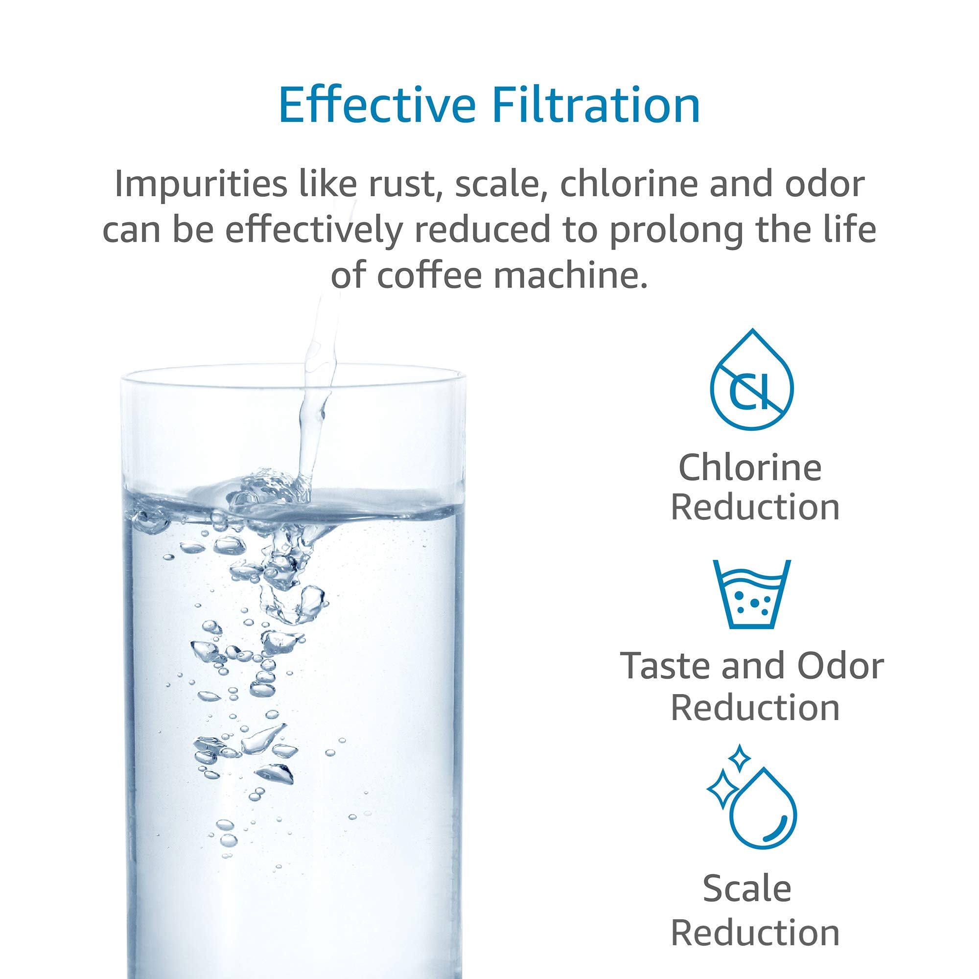 AQUA CREST TÜV SÜD certified, BPA-free filter for safe drinking water
