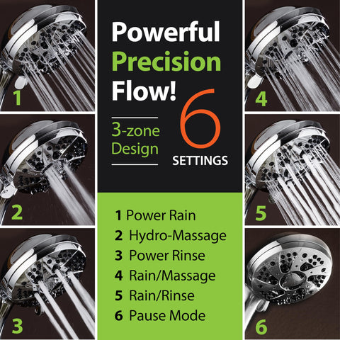 AquaDance gift-ready packaging provides a stylish present for a bathroom upgrade