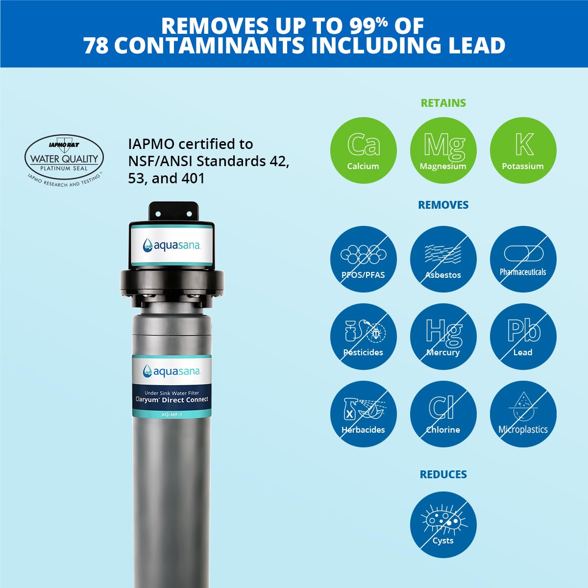Aquasana Claryum Direct Connect system highlights simple installation on a cold water line.