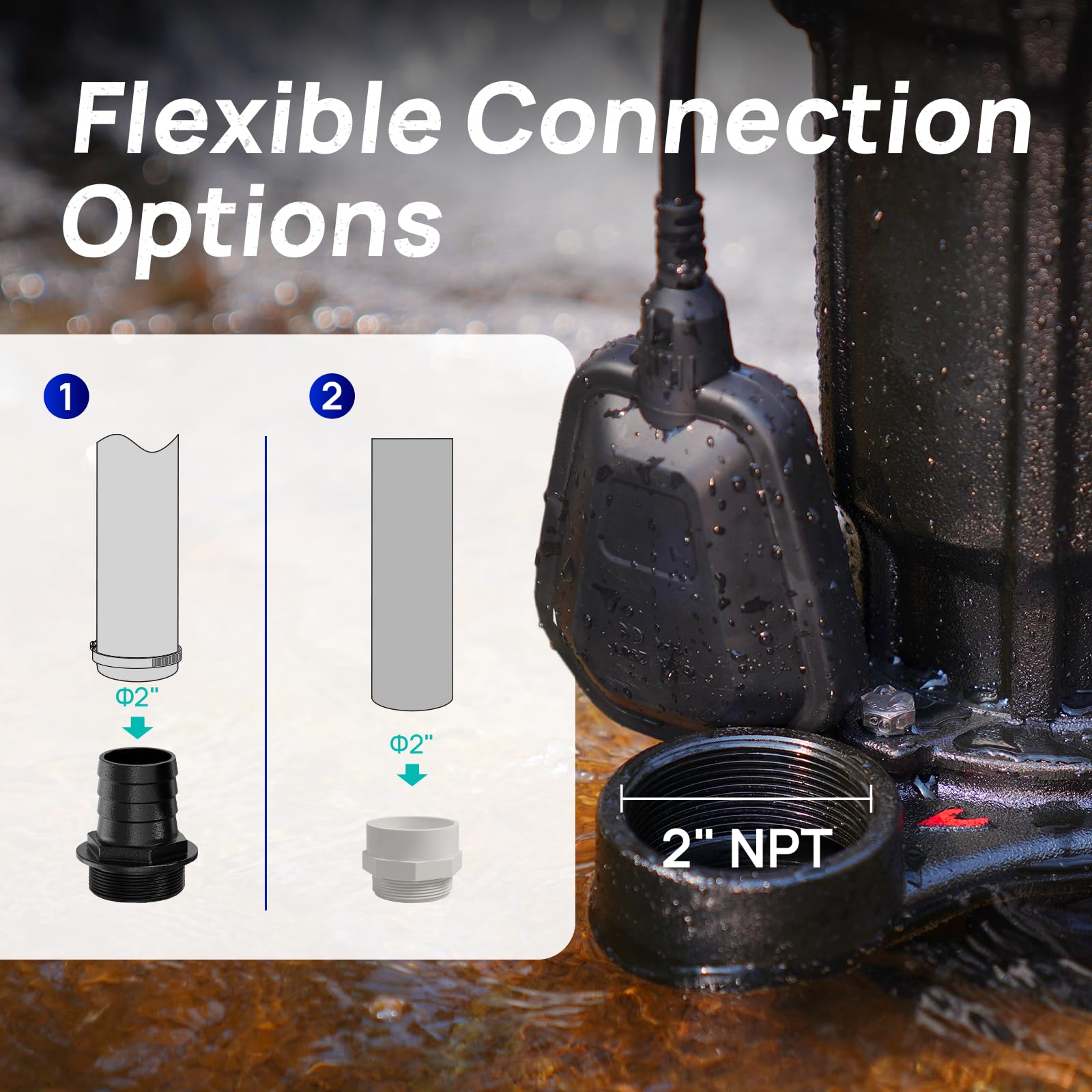 AQUASTRONG unit installed in a basement sump basin demonstrates practical plumbing solution