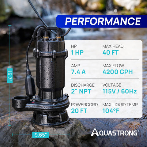 AQUASTRONG sewage well application shows reliable wastewater handling