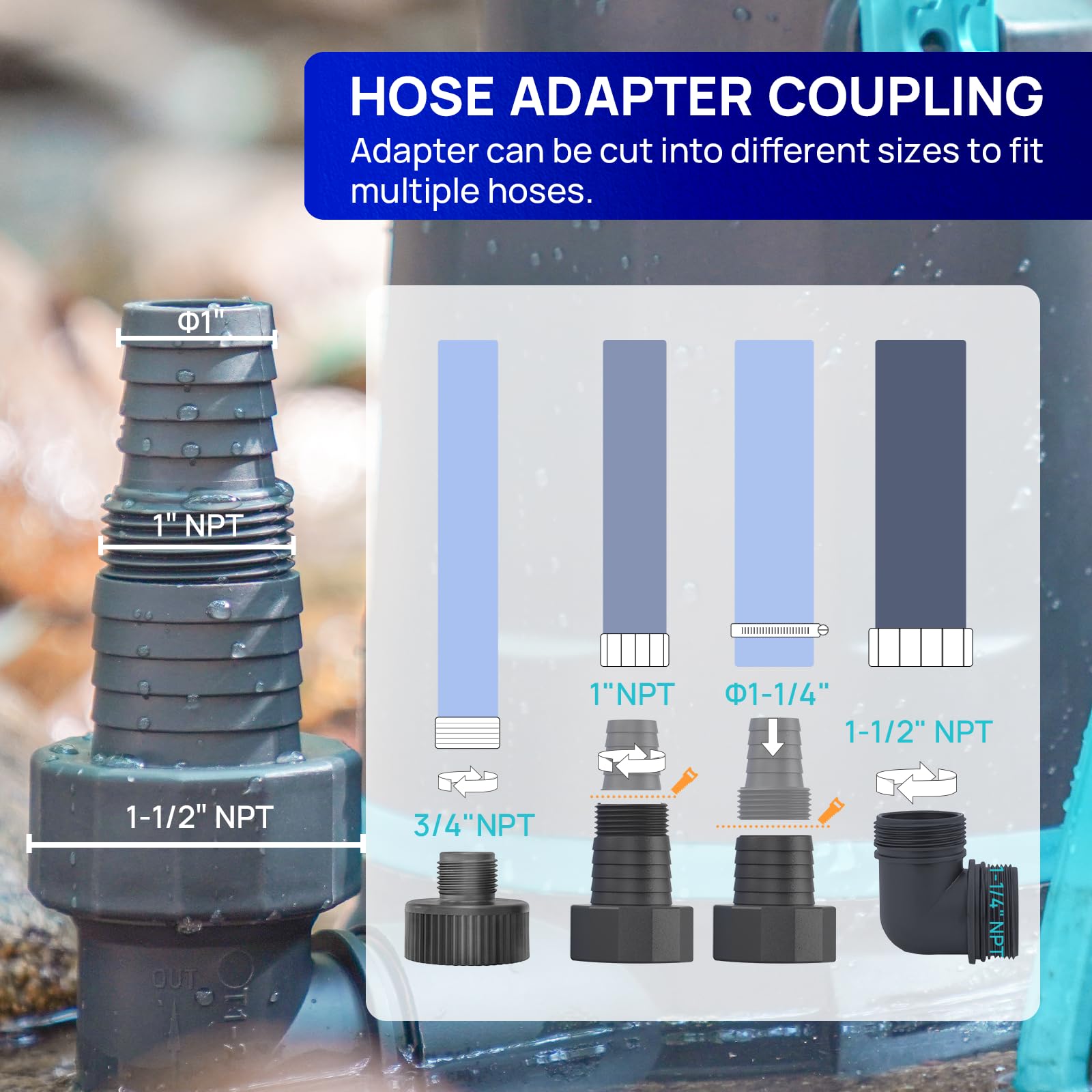 Aquastrong 10-foot power cord simplifies installation and placement