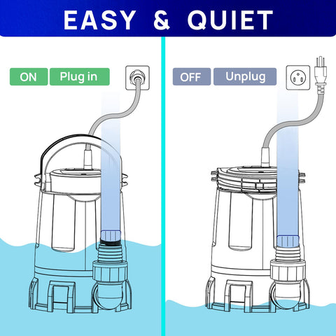 AQUASTRONG sump pump discharge with 1-1/4 in NPT and elbow adapter