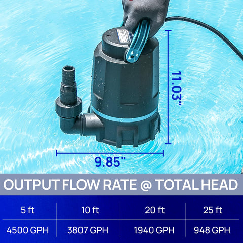 Aquastrong sump pump drains hot tubs and window wells efficiently