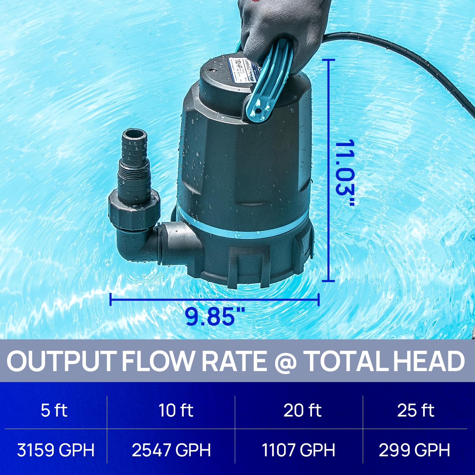 AQUASTRONG sump pump thermal overload protector guards the motor during dry runs