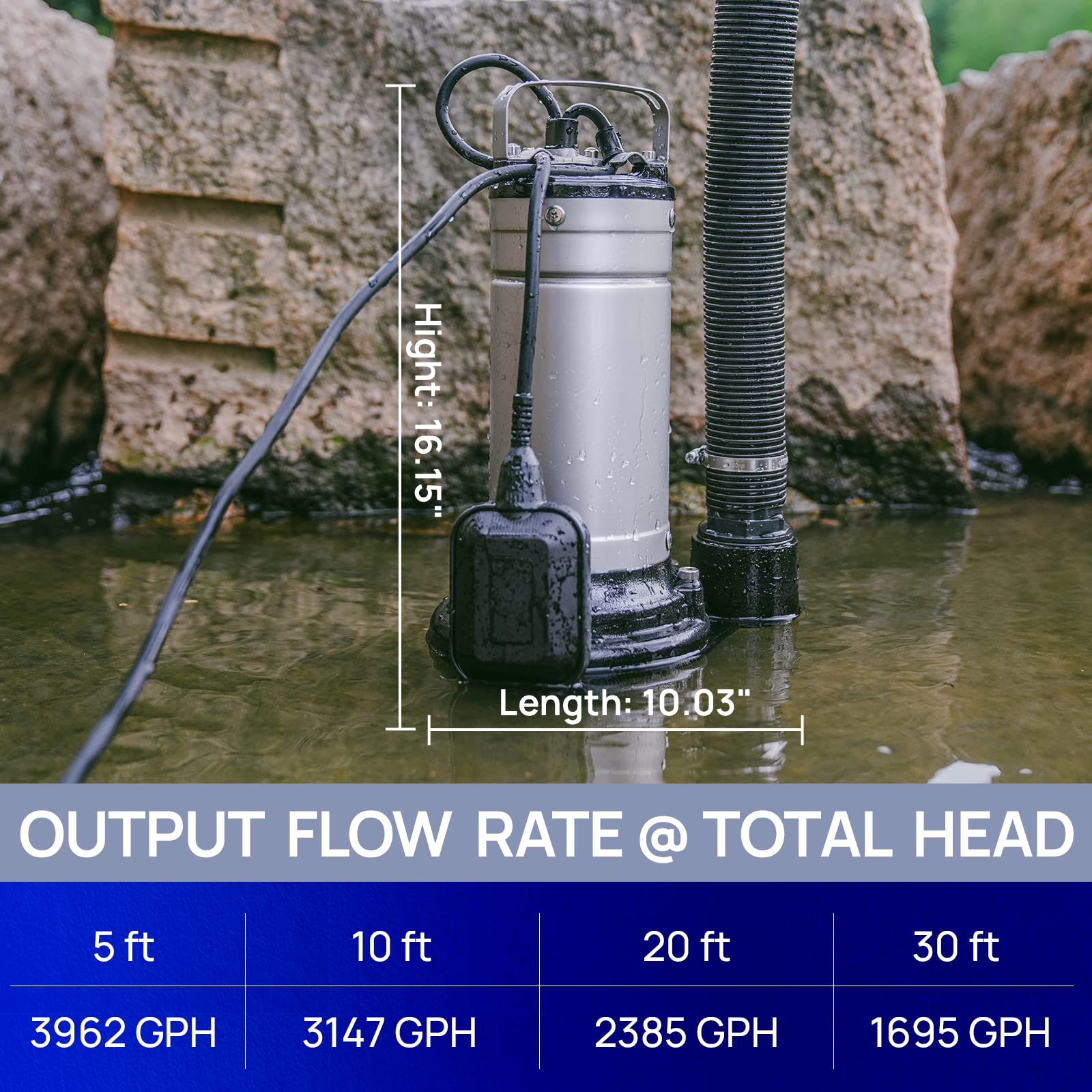 AQUASTRONG warranty and support details indicating two-year coverage.