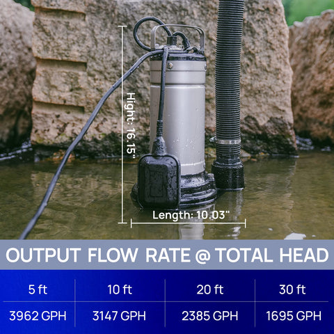 AQUASTRONG warranty and support details indicating two-year coverage.