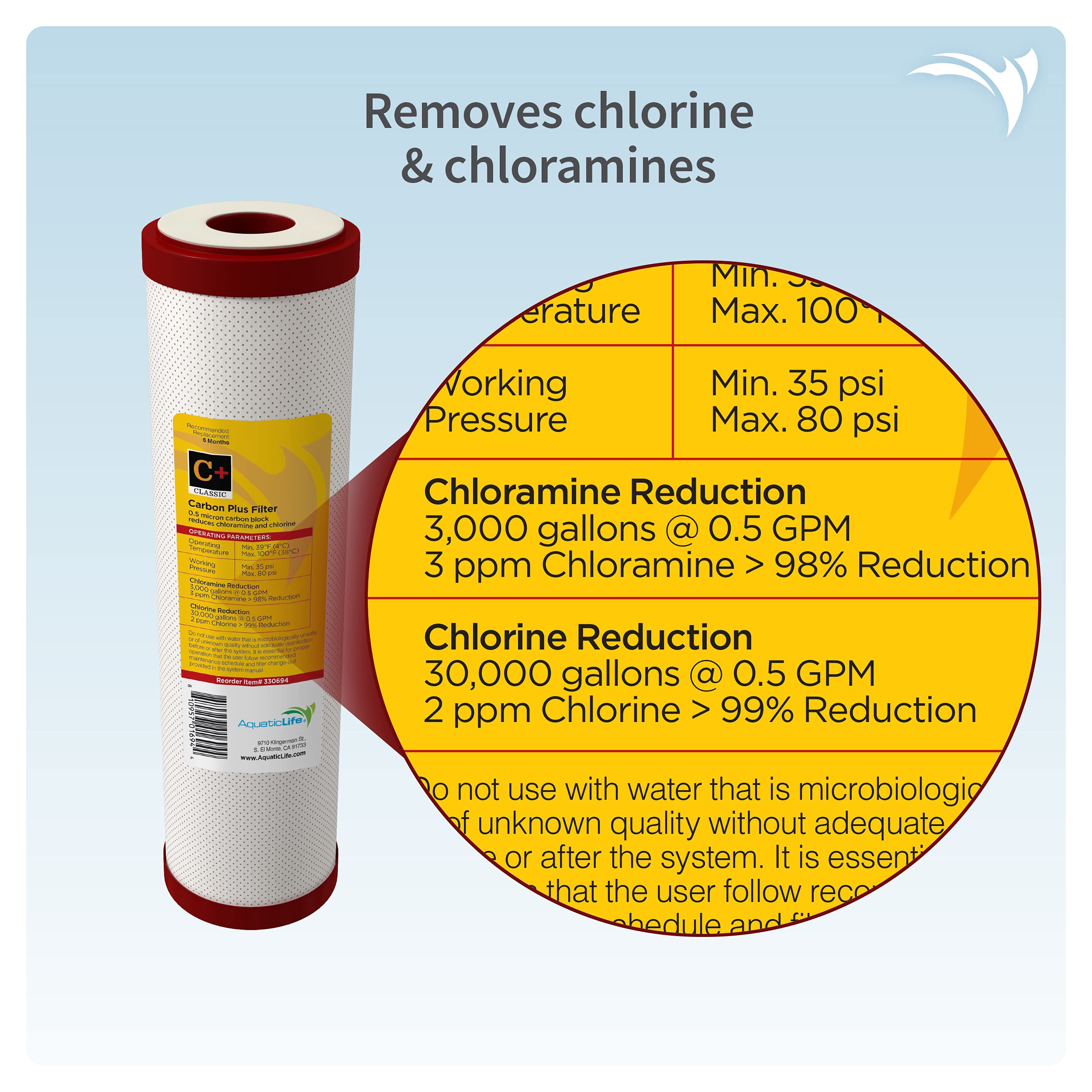 Aquatic Life carbon-block filter 10x2-5 shown as compatible pre-filter for RO/DI.