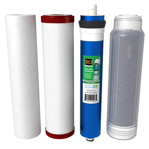 Aquatic Life Carbon Plus Chloramine cartridge reduces chloramines in home RO systems.