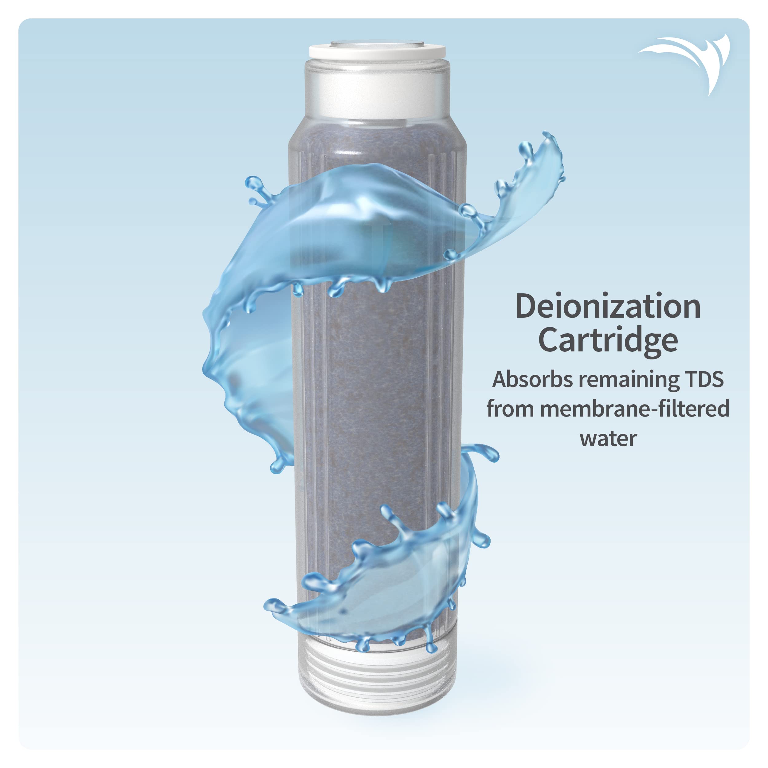 Aquatic Life DI resin changes color to signal when replacement is needed.