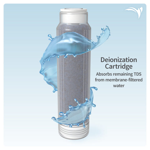 Aquatic Life DI resin changes color to signal when replacement is needed.