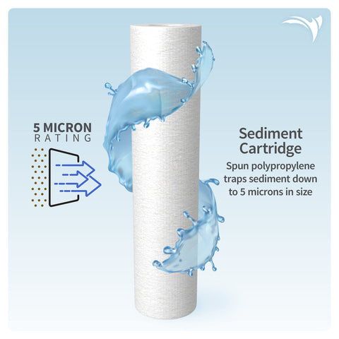 Aquatic Life 5 micron sediment cartridge traps dirt and rust for clearer water.