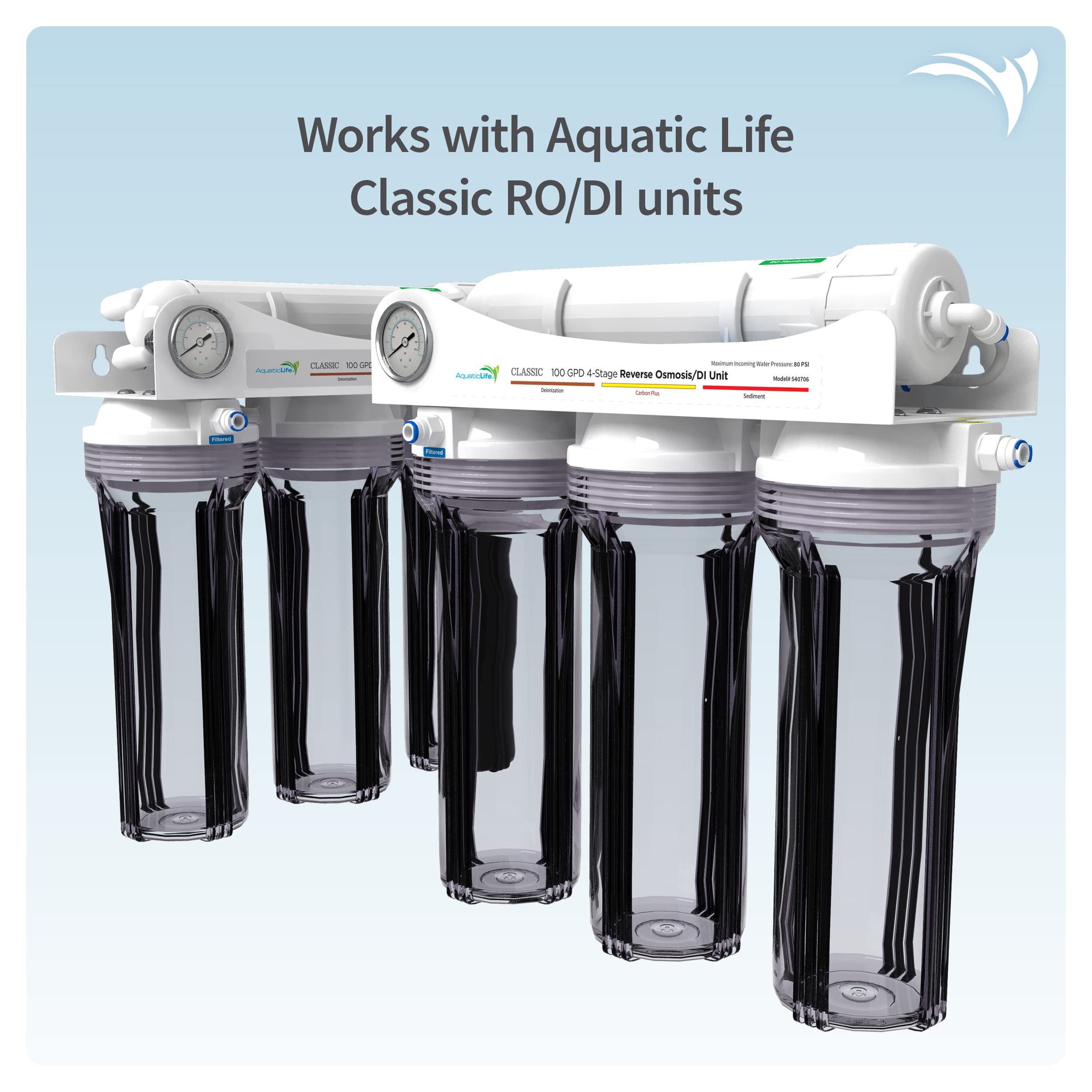 Aquatic Life standard 10in x 2.5in cartridges fit most home RO systems.