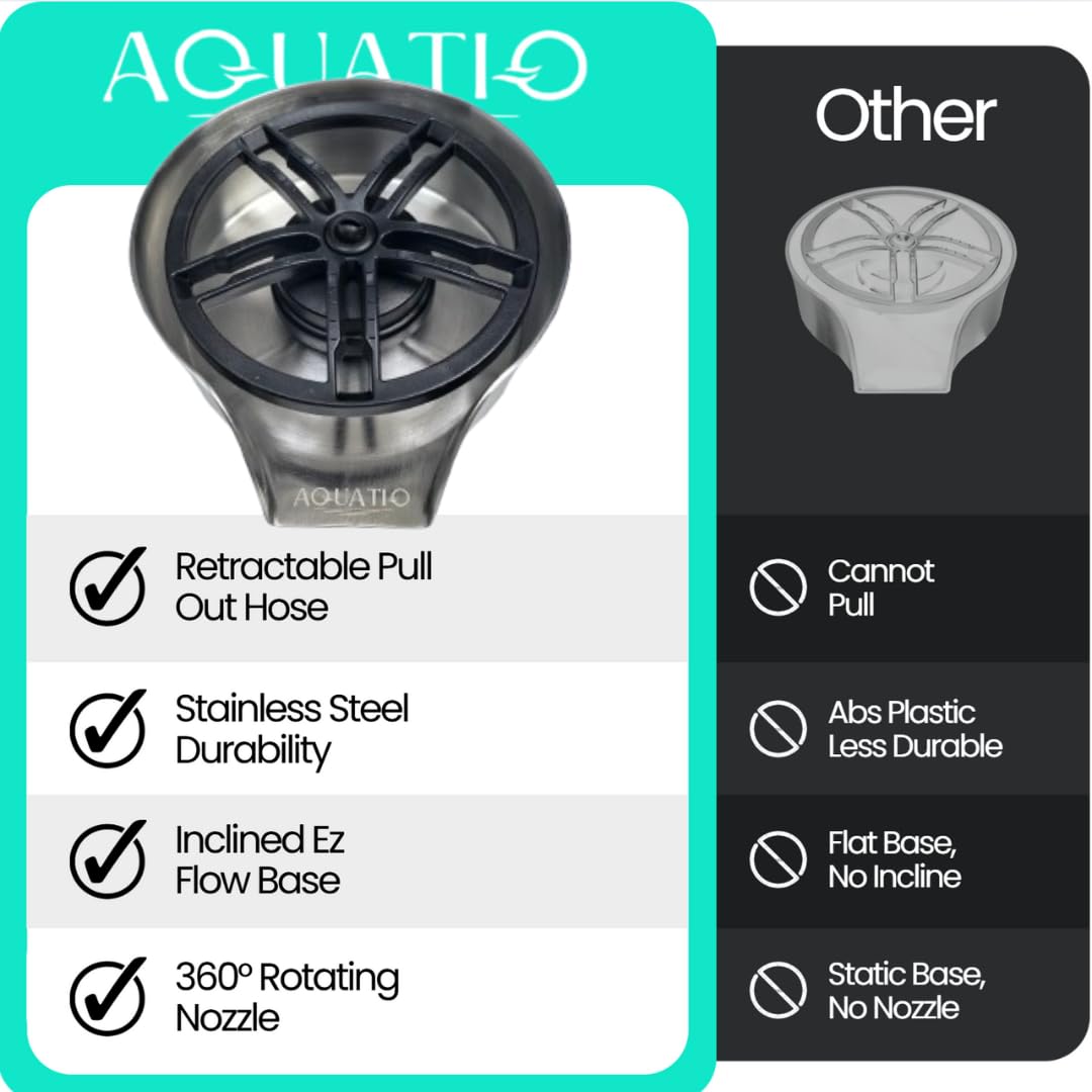AquatiQ easy-install with included parts and setup video guidance
