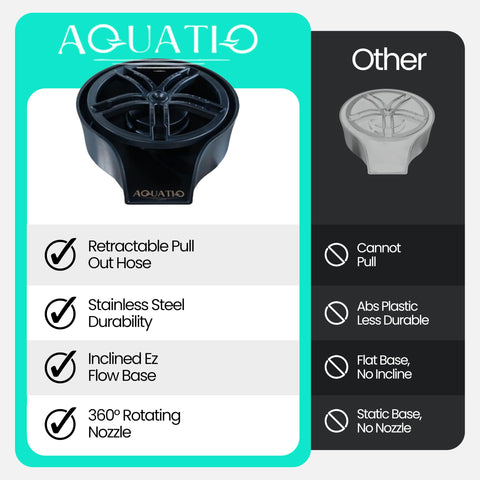 AquatiQ splash-free base design reduces splashes during cleaning