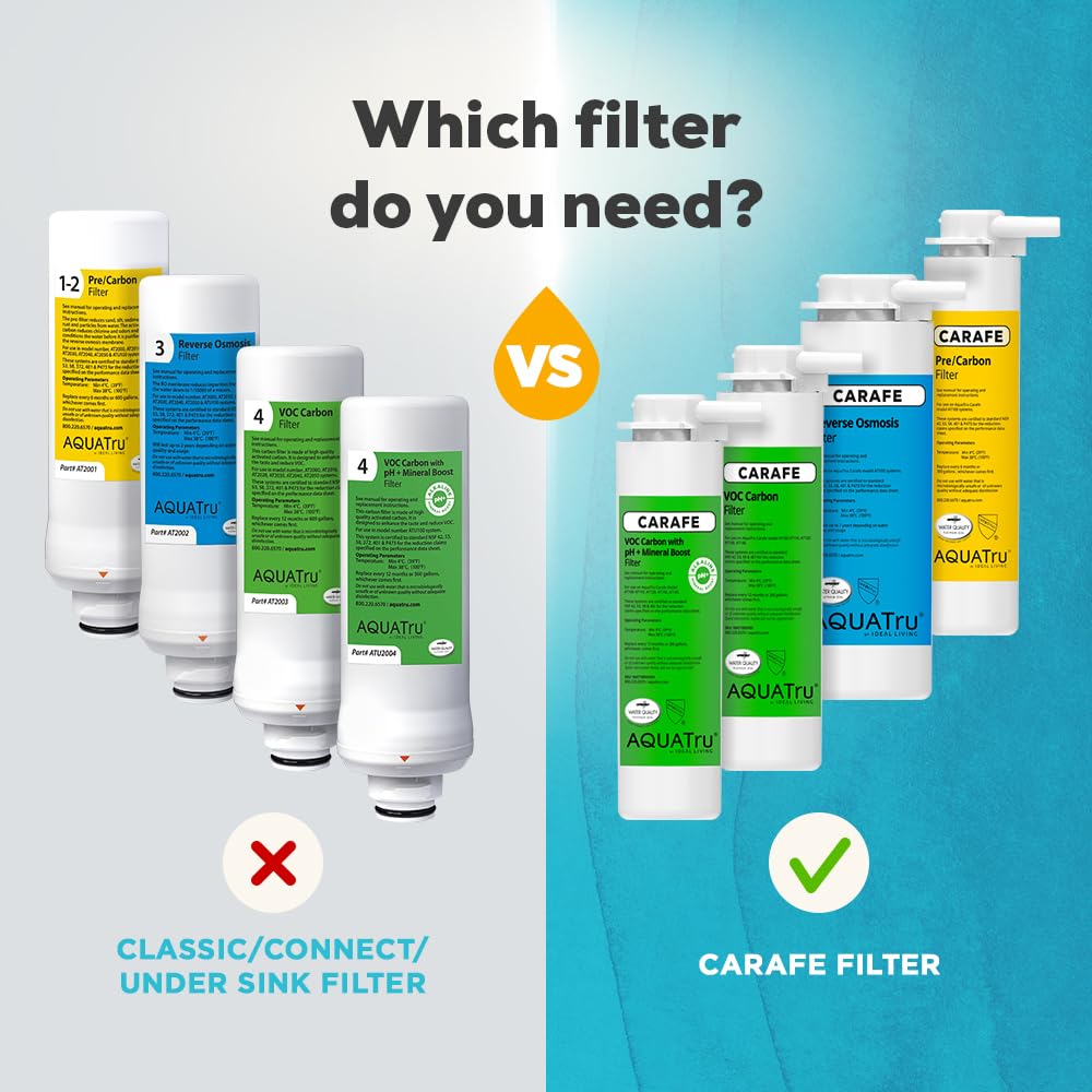 AquaTru AT100 VOC filter with pH+ boost for balanced water.