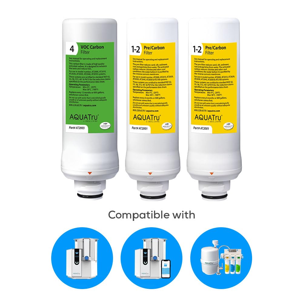 AquaTru Classic filter installation guide visual aid.
