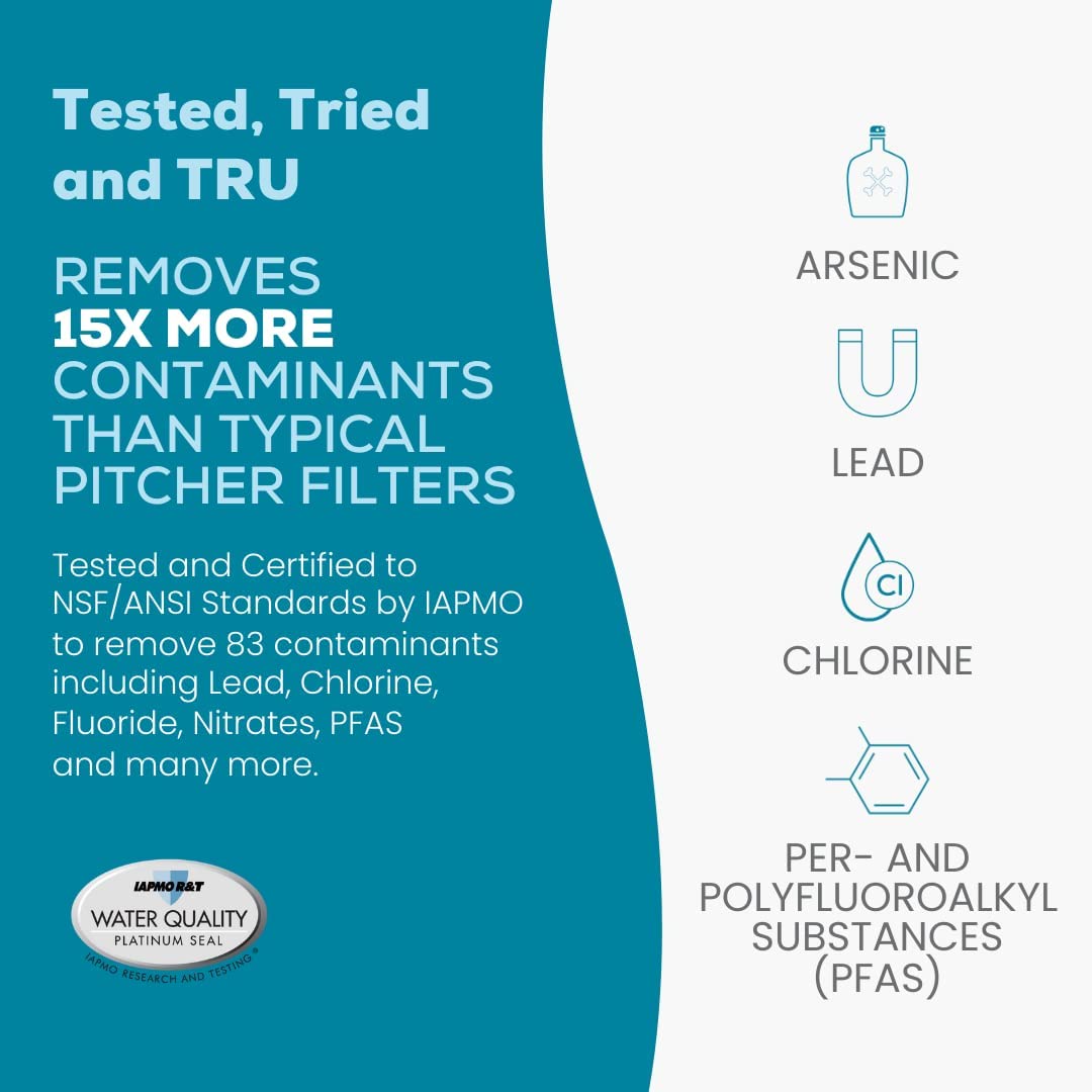 AquaTru reduces plastic bottle waste with every replacement.