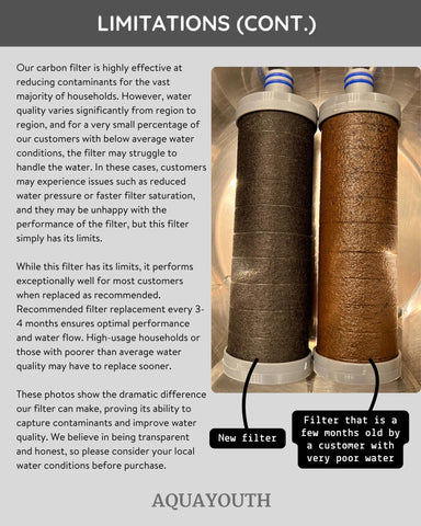 AQUAYOUTH 2.0 filter cartridge image emphasizing sediment and chlorine reduction