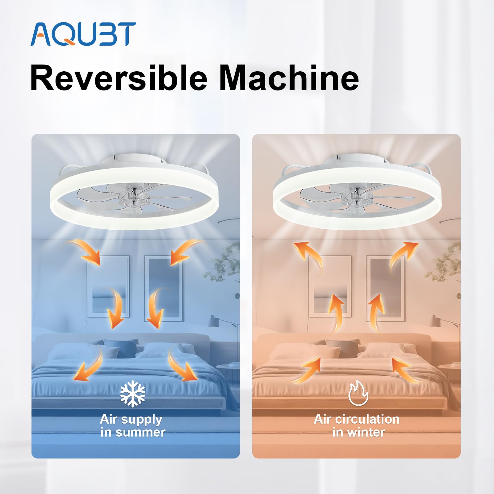 AQUBT 6-speed quiet fan delivers a soft breeze with minimal noise