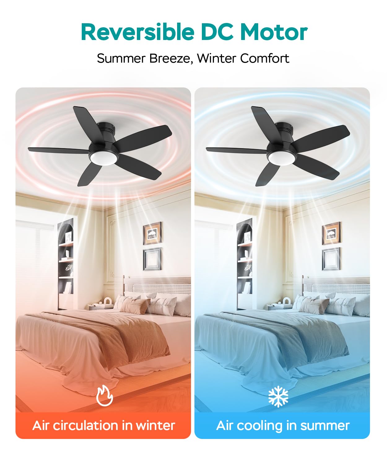 AQUBT ceiling fan light quiet-operation-black keeps rooms peaceful.