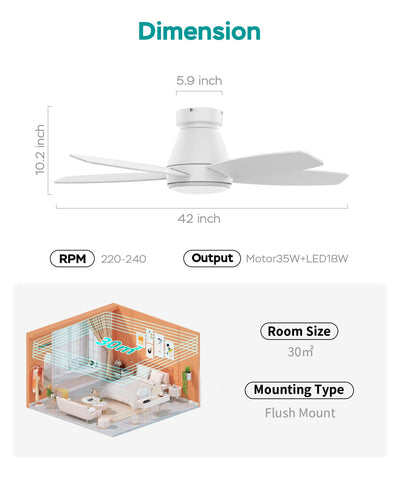 AQUBT LED light with 3 temperatures and dimming for versatile ambiance.