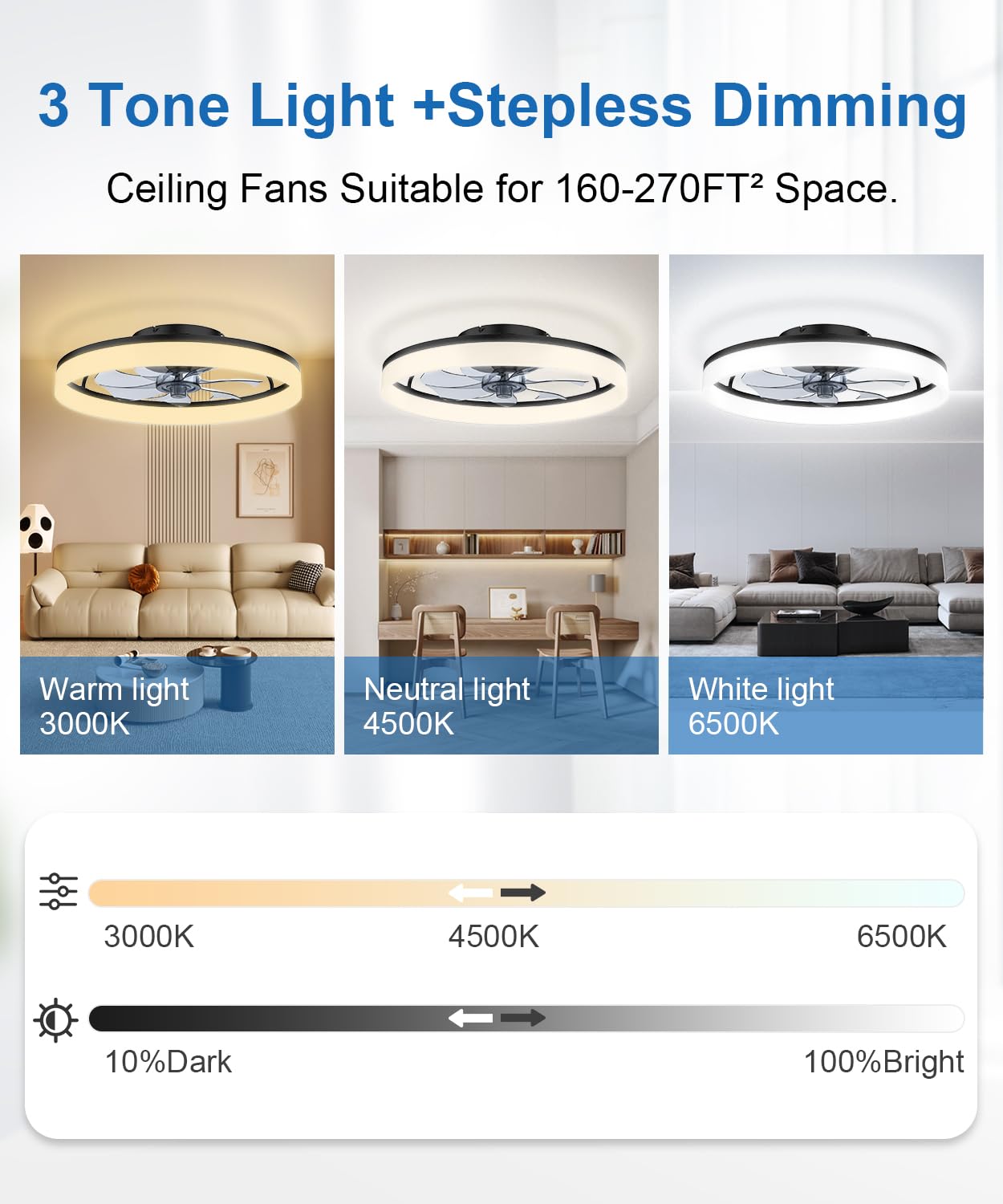 AQUBT low-profile flush-mount fan ideal for compact rooms and modern decor.
