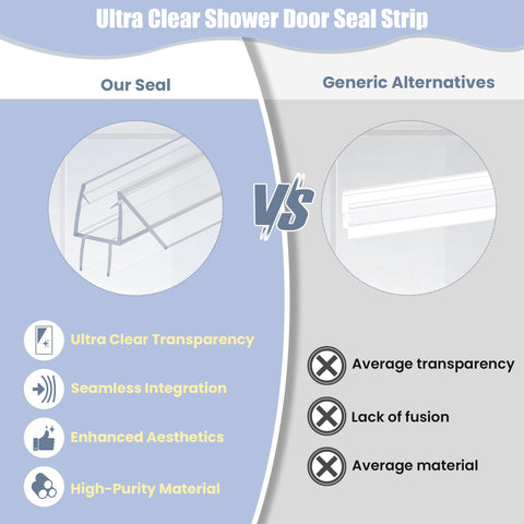 AquivaCoast bottom-seal fit for glass door improves water containment during showers.