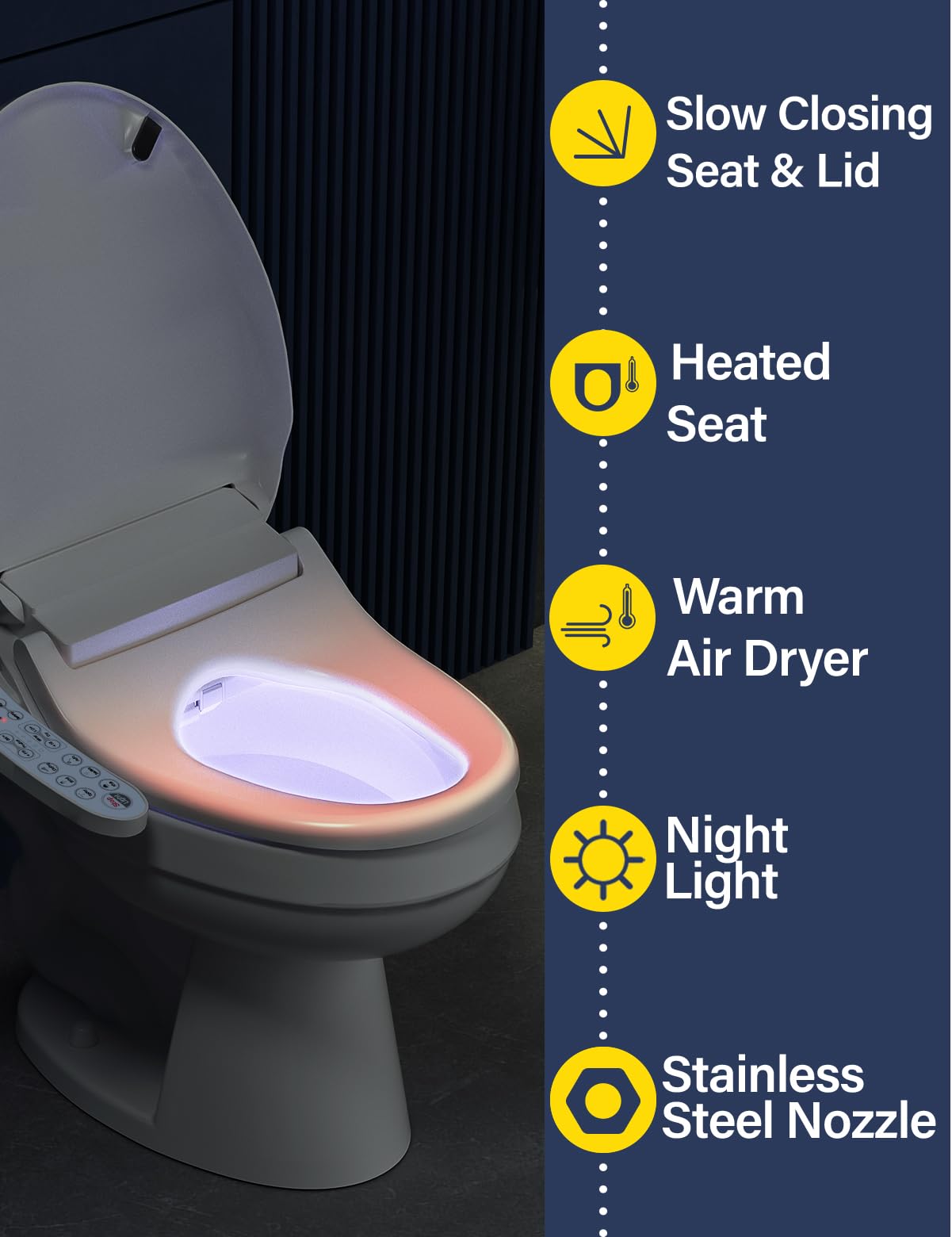 Aquonderful bidet seat remote control for easy adjustment of water and temperature.