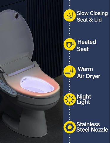 Aquonderful bidet seat remote control for easy adjustment of water and temperature.