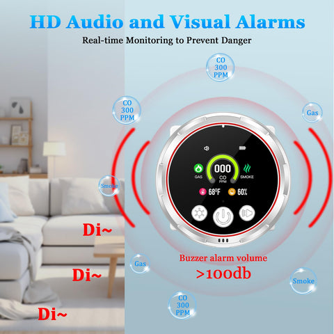 Aquota portable CO detector ideal for travel, RVs, and rooms.