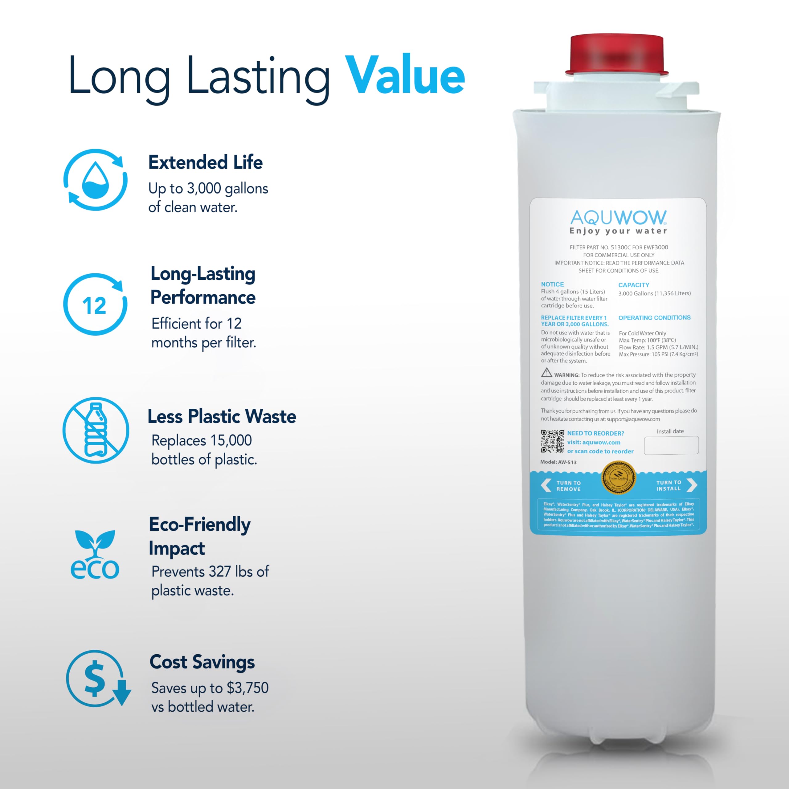 AQUWOW keeps daily tap water tasting fresh for families