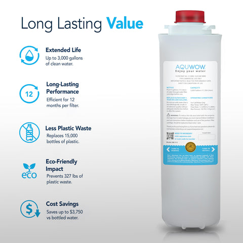 AQUWOW keeps daily tap water tasting fresh for families