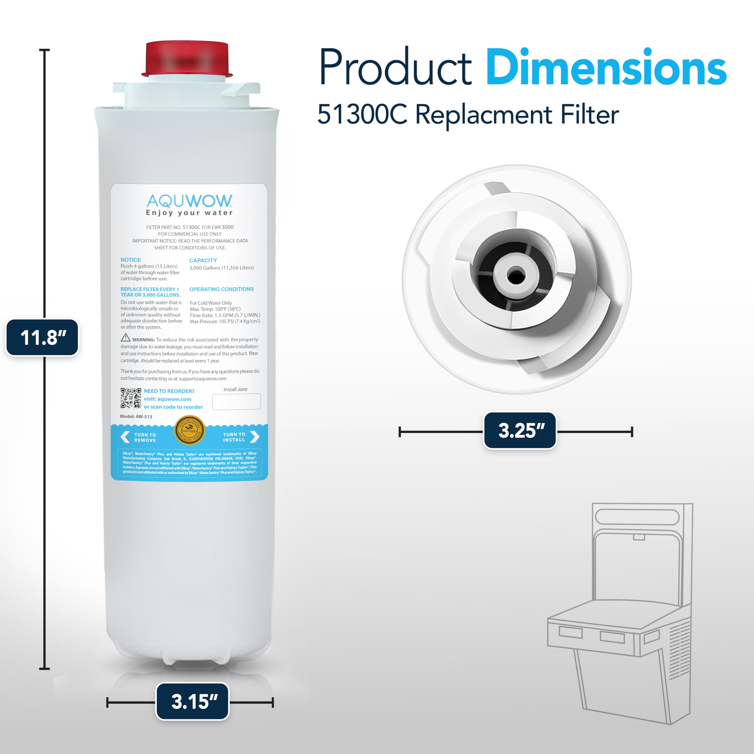 AQUWOW no chip design installation enables simple, tool-free setup