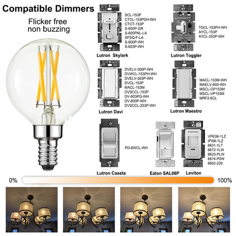 Arberlic G16.5 Edison-style clear glass bulb adds vintage charm.