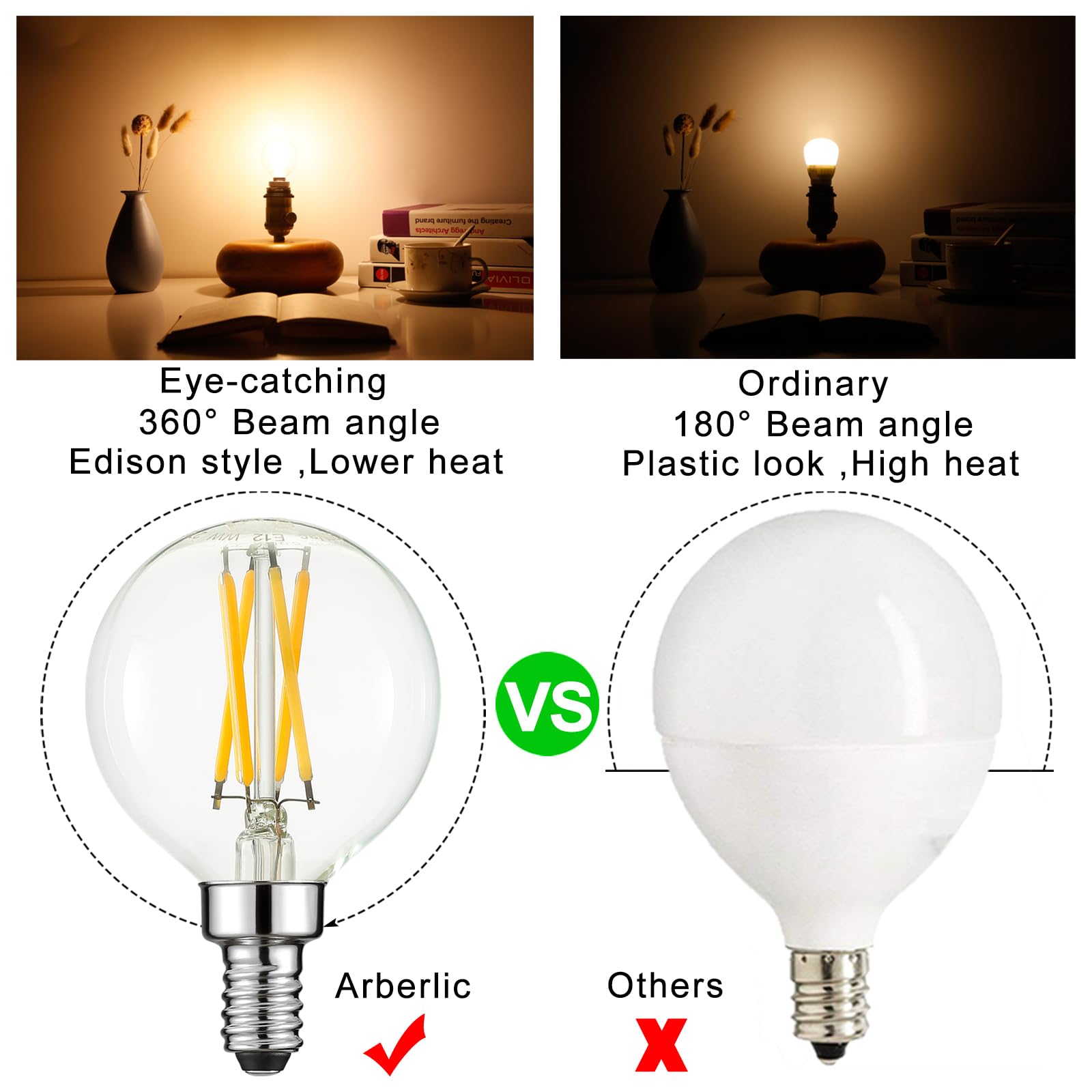 Arberlic G16.5 bulb demonstrates 360-degree light distribution for even coverage.