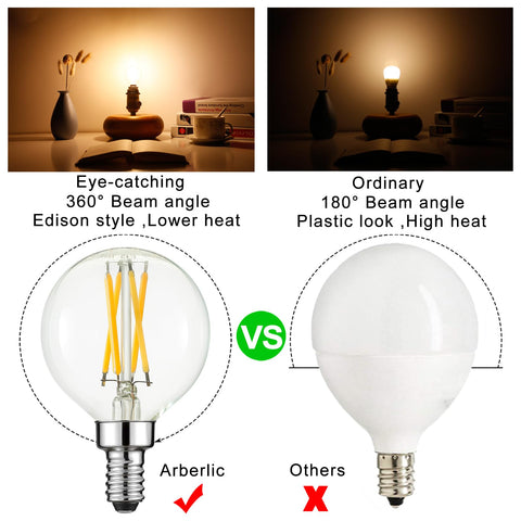 Arberlic G16.5 bulb demonstrates 360-degree light distribution for even coverage.