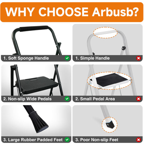 Arbusb 3 Step Ladder auto-locked safety buckles during setup.