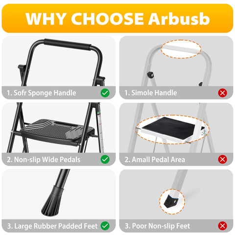 Arbusb 3Step Ladder supports up to 500 lbs for heavy tasks.
