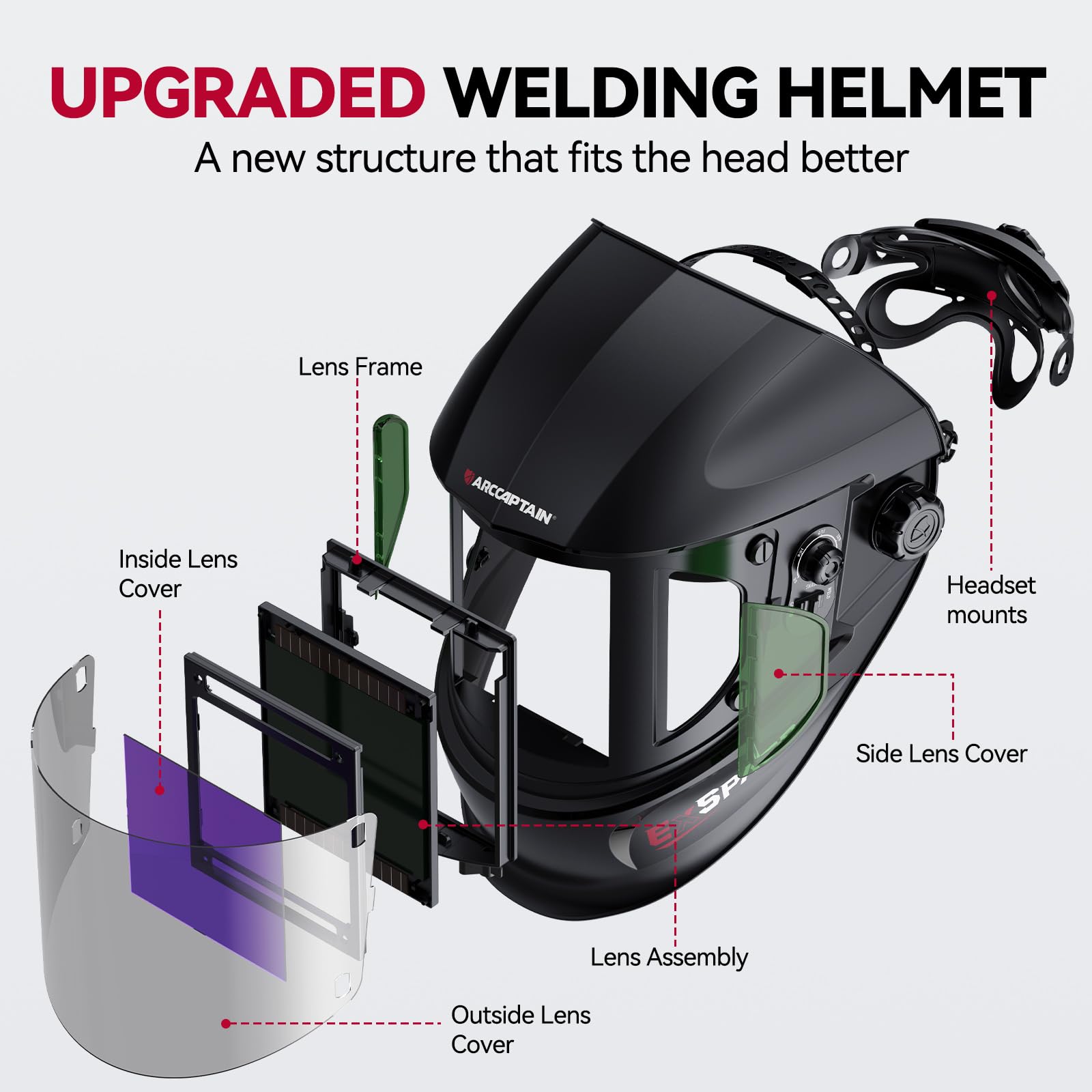 ARCCAPTAIN 180-degree panorama view enables safer, easier maneuvering