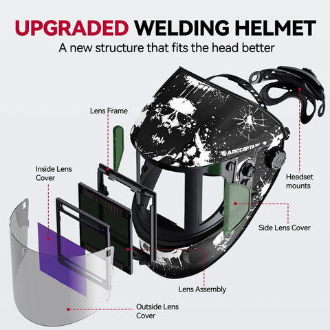 ARCCAPTAIN 180-degree panoramic view for full side-to-side visibility during welds.