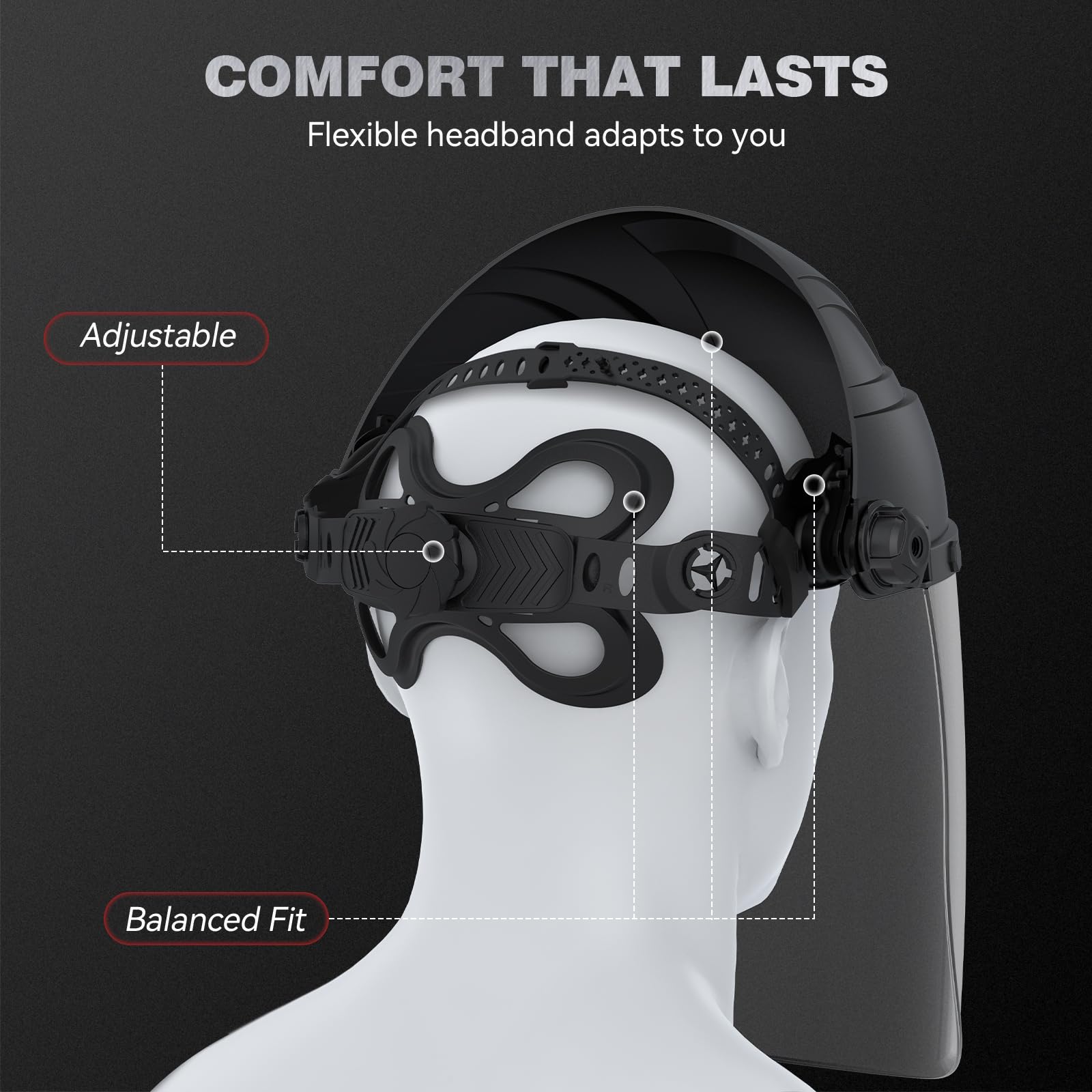 ARCCAPTAIN ANSI Z87.1-certified shield for reliable protection