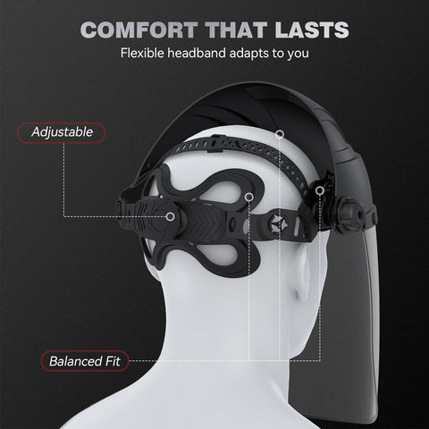 ARCCAPTAIN ANSI Z87.1-certified shield for reliable protection