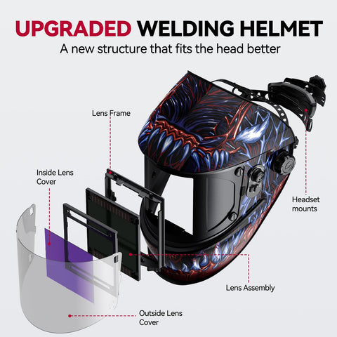 ARCCAPTAIN auto-darkening hood with four sensors enhances eye protection during welding