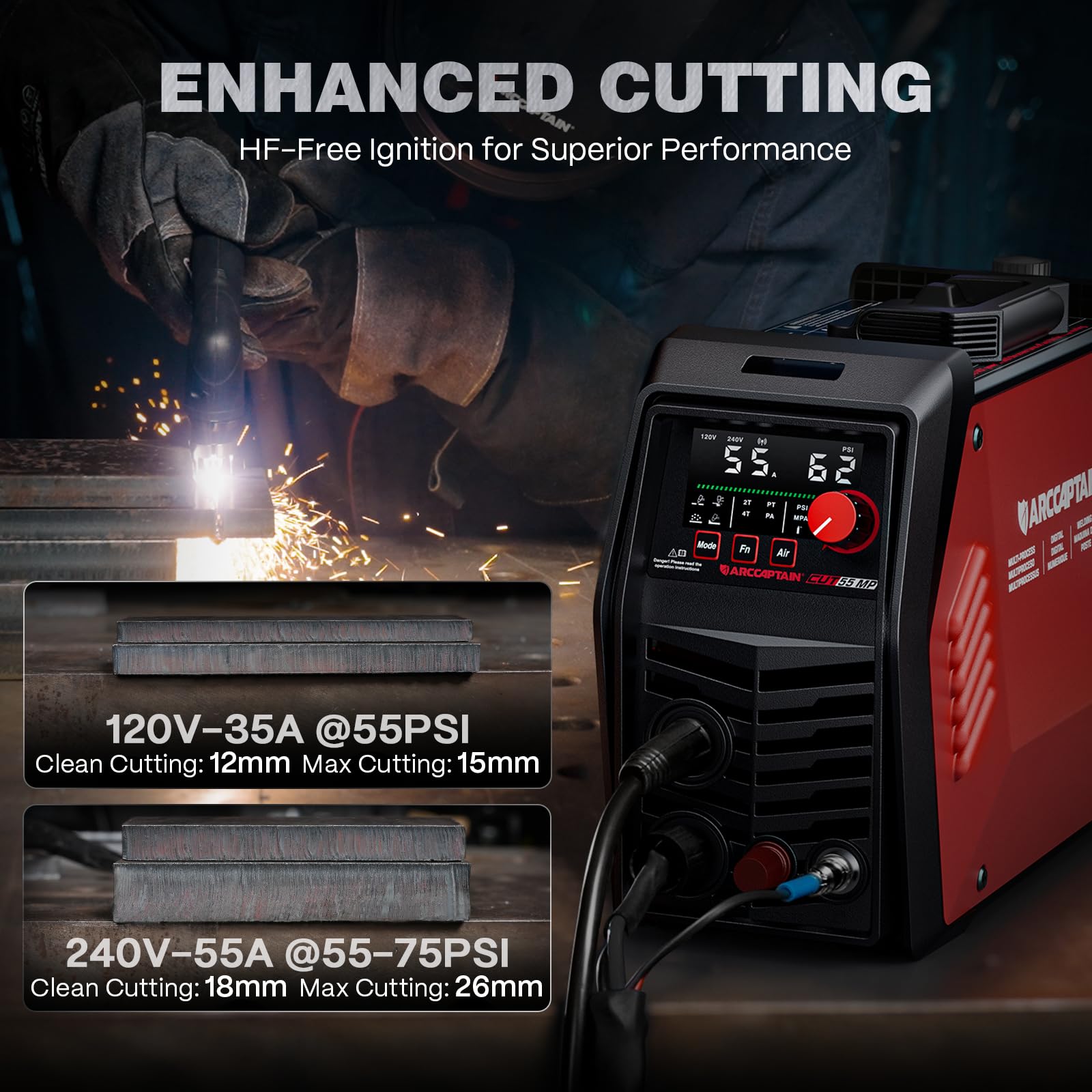 ARCCAPTAIN CUT55 MP expanded metal cutting for continuous mesh operations.