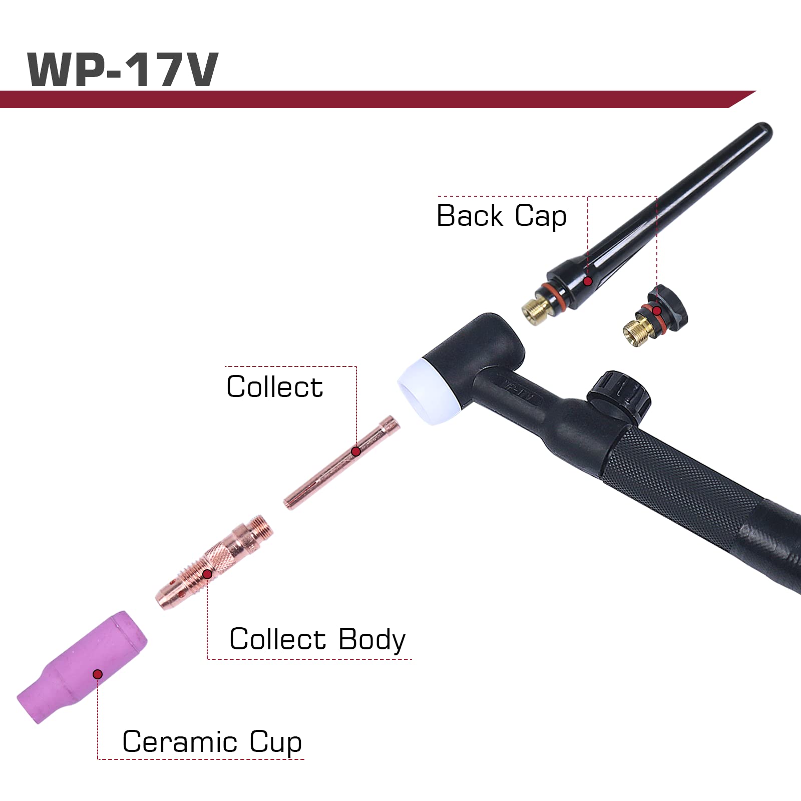 ARCCAPTAIN EPDM and nylon-covered cable resists heat and abrasion.