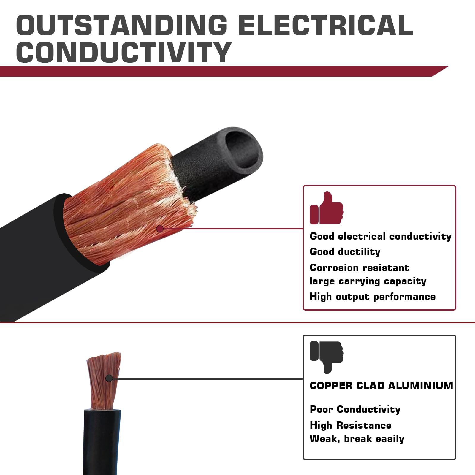 ARCCAPTAIN ergonomic handle improves grip and reduces fatigue during long welds.