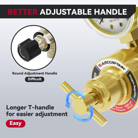 ARCCAPTAIN high-quality brass body with relief valve supports safe operation.